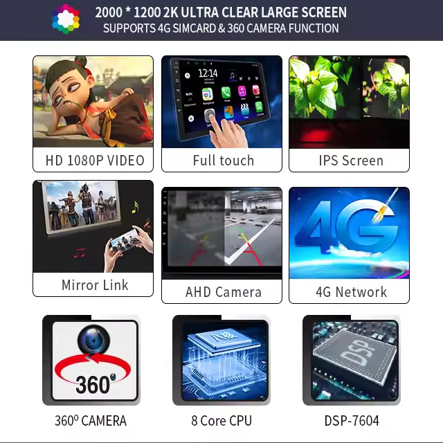 Single 1 din system DSP LCD screen multimedia universal DVD player for car