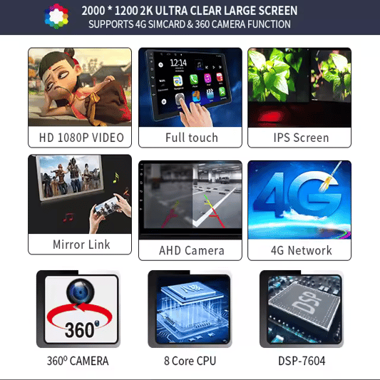 Open Frame Industrial LCD Car Monitor